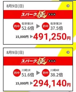 競輪スパーク