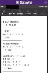 競馬裏街道