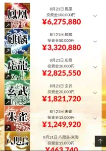 皇艇