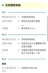 株式会社キー